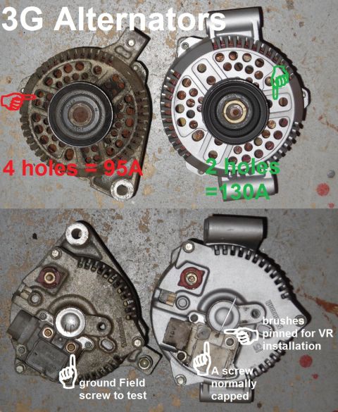 1983 Ford Bronco - 3G Alternators are easily distinguishable by the vent holes between each pair of front ribs. 95A models have 4 holes; 130A models have a la…