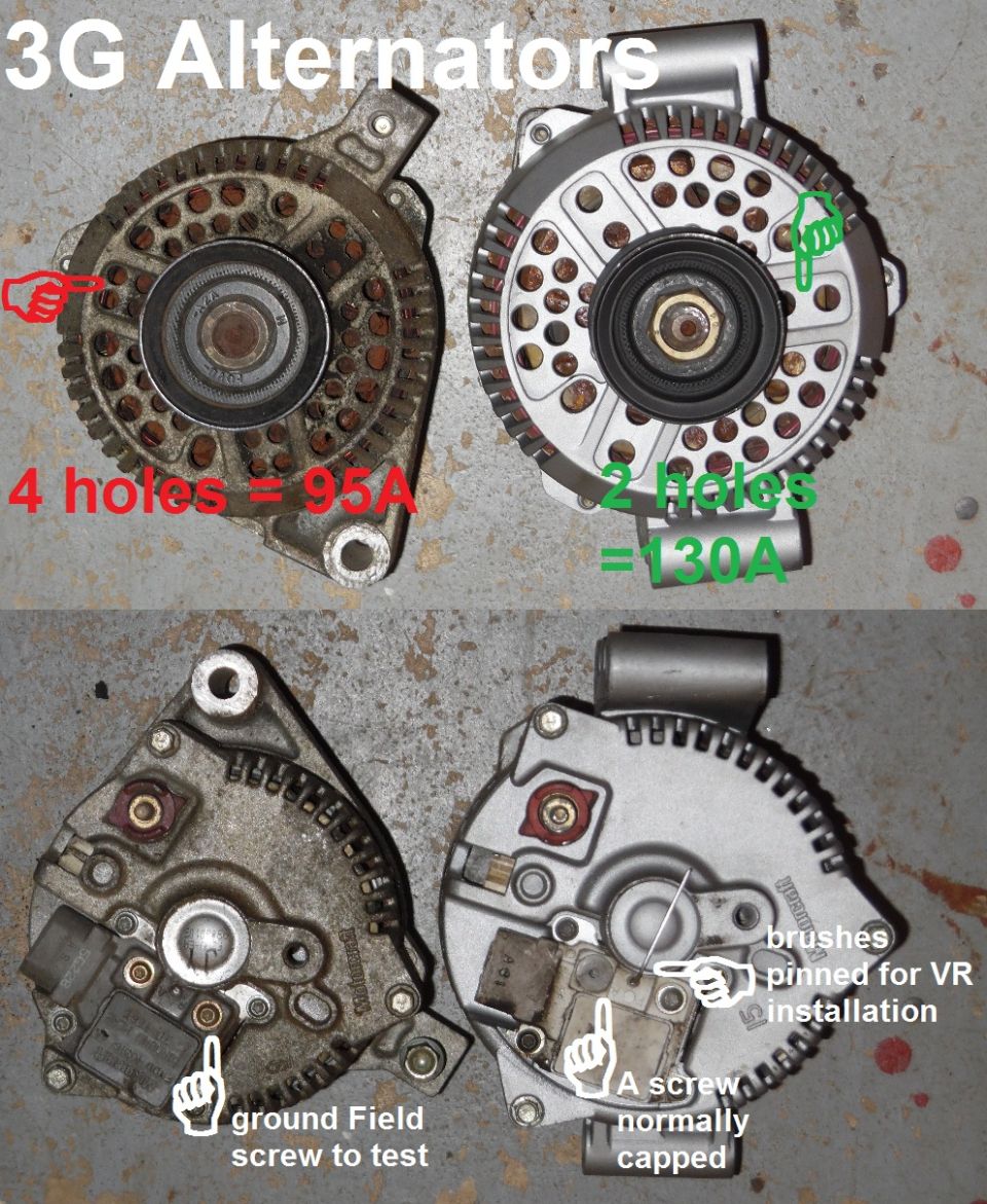 Comparison of two 3G alternators, 95A four-hole versus 130A two-hole, with test notes