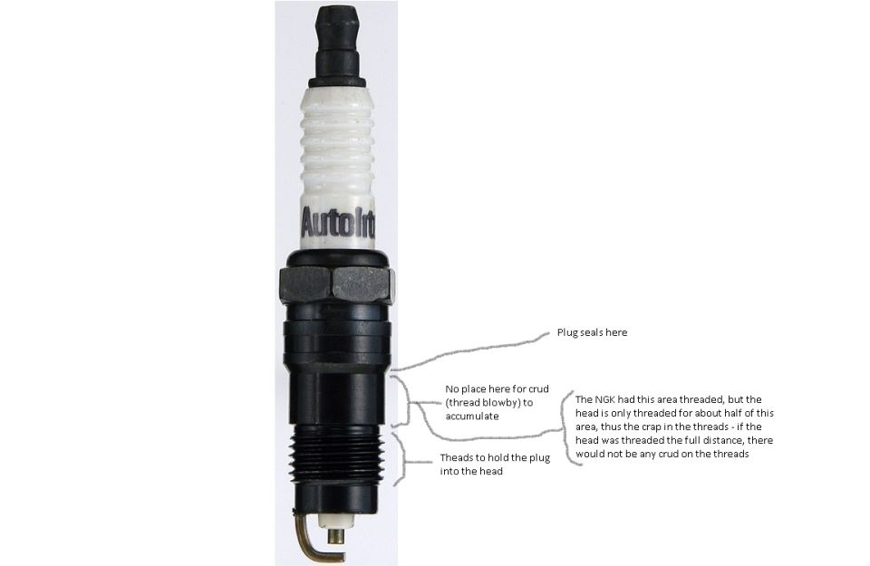 Autolite spark plug with callout labels for seat, unthreaded shank and threads