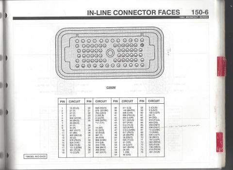 1996 Ford Bronco - C202 male