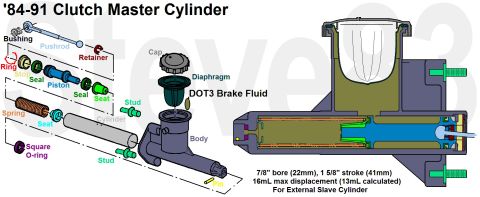 1983 Ford Bronco - '84-91 Clutch Master Cylinder IF THE IMAGE IS TOO SMALL, click it. See also: [url=http://www.supermotors.net/registry/media/723942] http://…