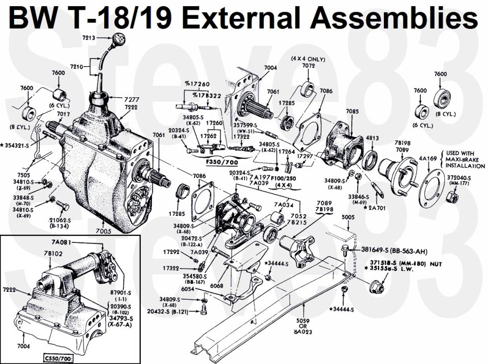 BW T-18/19 External Assemblies