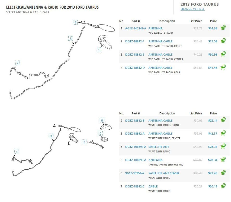 Parts catalog screenshot: 2013 Ford Taurus antenna and radio parts diagrams with part numbers and prices