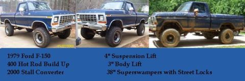 1995 Ford Bronco - 79F150 sig line