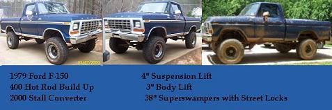 1995 Ford Bronco - resized 79F150 sigline