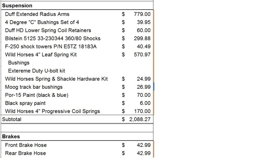 Screenshot of a parts list for vehicle suspension and brakes.