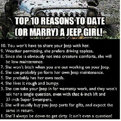 1985 Jeep CJ7 - A muddy Jeep Wrangler is shown with the text "TOP 10 REASONS TO DATE (OR MARRY) A JEEP GIRL!" overlaid on the image. The list of reasons is…