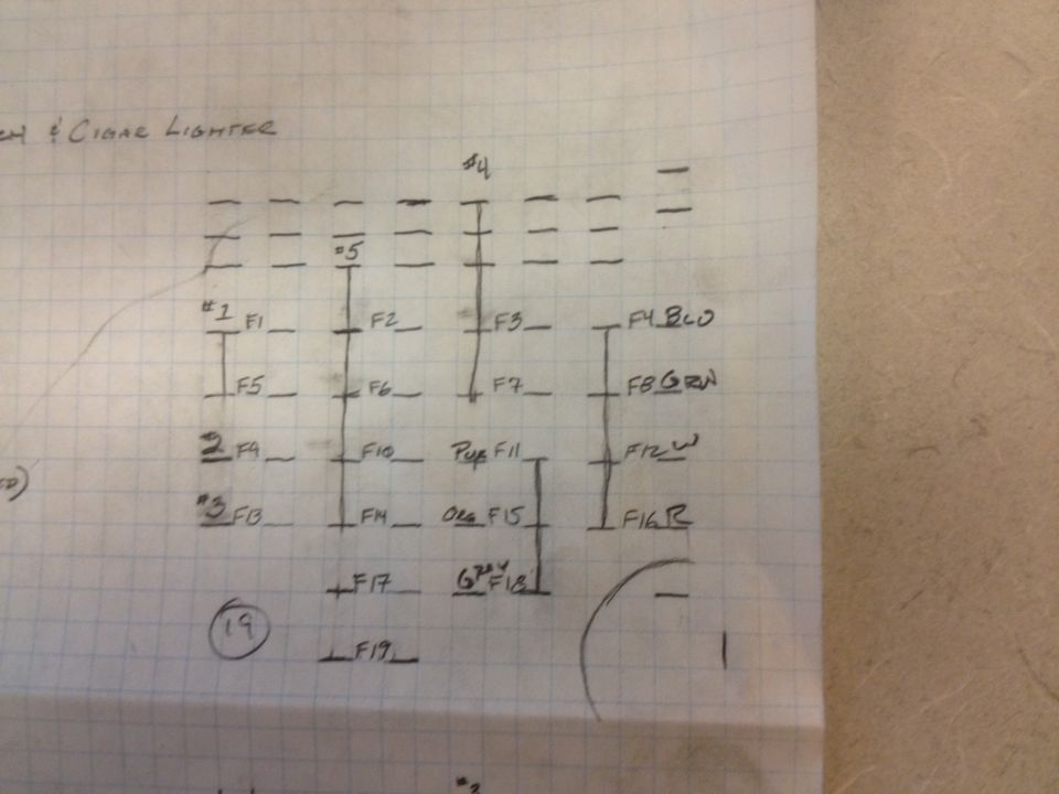 Hand-drawn fuse box layout on graph paper with positions F1 through F19 and wire color notes