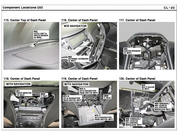 Component Locations CL-20 service manual page with center dash panel photos