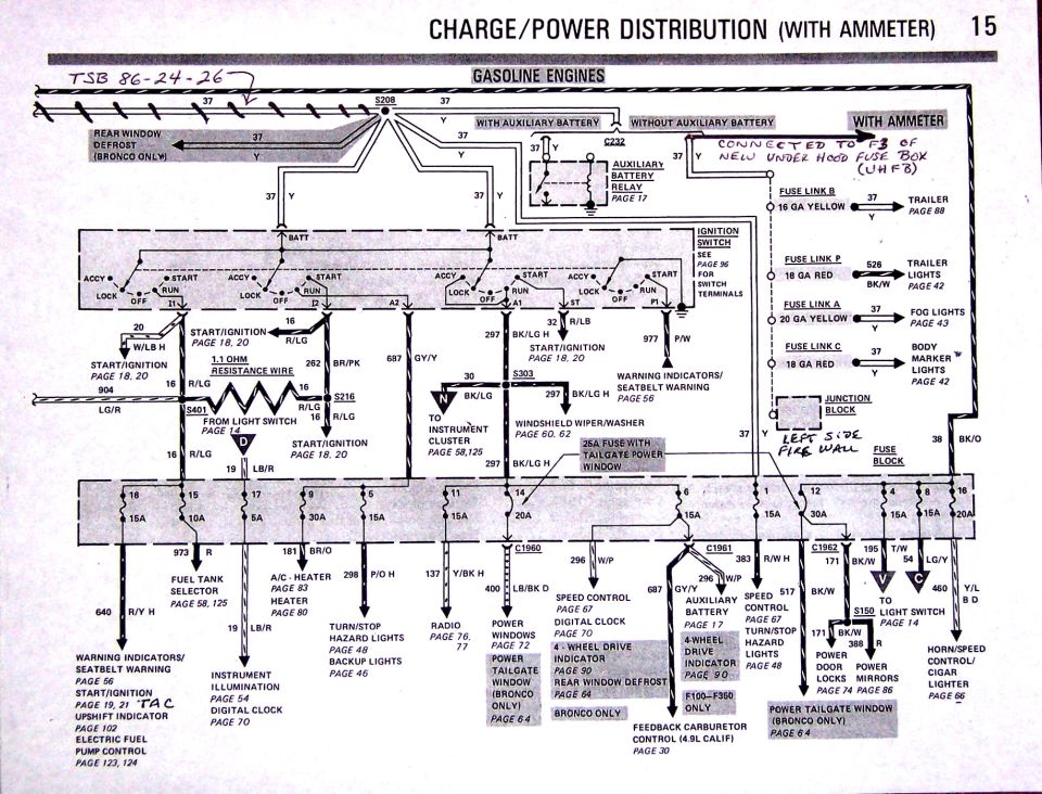 Ford charge power distribution wiring diagram for gasoline engines