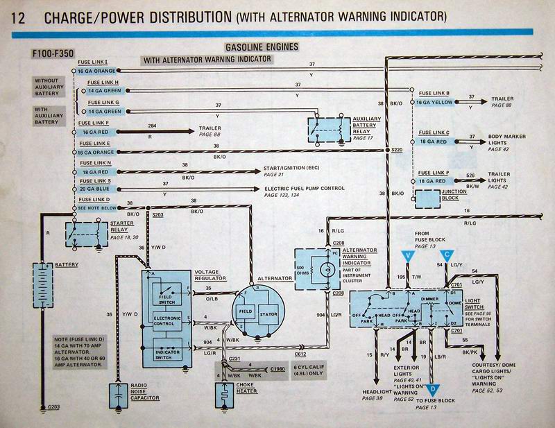 Original Charge Distribution System