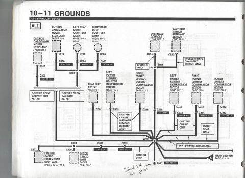 1996 Ford Bronco - Ford ground wiring diagram for courtesy lamps, power lumbar compressor motors and seat belt switch with splice points.