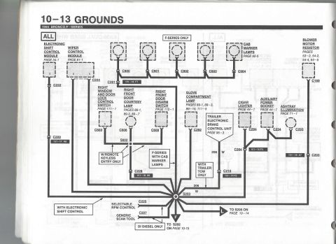 1996 Ford Bronco - Ford ground wiring diagram for wiper control, cab marker lamps, cigar lighter and trailer brake control circuits.