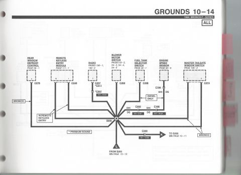 1996 Ford Bronco - Ford ground wiring diagram showing rear defrost, radio, blower motor switch and fuel tank selector circuits joining splice S205.