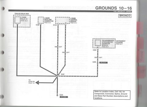 1996 Ford Bronco - Ford Bronco ground wiring diagram showing 4WABS relay box, data link connector and speedometer module circuits to G104.