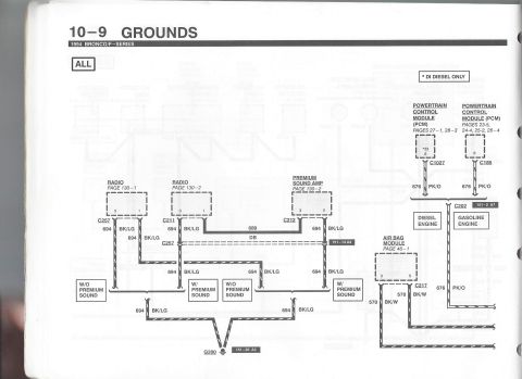 1996 Ford Bronco - Ford ground wiring diagram for radio, premium sound amp, air bag module and powertrain control module grounds at G200.
