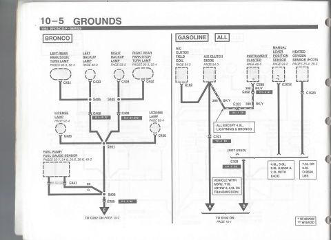 1996 Ford Bronco - Ford ground wiring diagram showing park/turn/backup lamps, A/C clutch coil and heated oxygen sensor grounds.