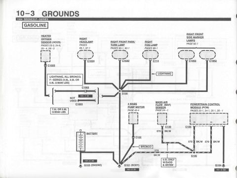 1996 Ford Bronco - Ford gasoline ground wiring diagram for headlamp, fog lamp, mass air flow sensor and powertrain control module circuits to G103.