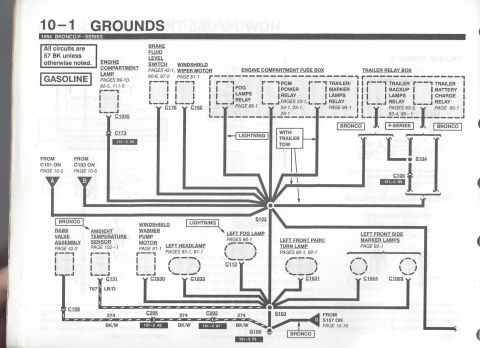 1996 Ford Bronco - 1994 Ford Bronco/F-Series grounds wiring page 10-1 mapping ground points G100/S102/S103 for lamps, RABS valve assembly, wiper/washer motors…