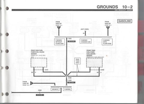 1996 Ford Bronco - Ford ground wiring diagram showing front and rear tank fuel pump/gauge sender grounds joining splice S400.