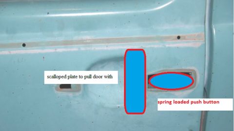 1973 Ford Ranchero - Car door detail showing a pull plate and a spring-loaded push button, highlighted for illustration.