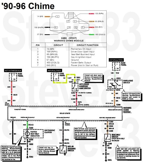 1983 Ford Bronco - '90-96 Chime Module IF THE IMAGE IS TOO SMALL, click it. Note that '92-93 Broncos' & F-series' left front courtesy switch is a rare plastic…