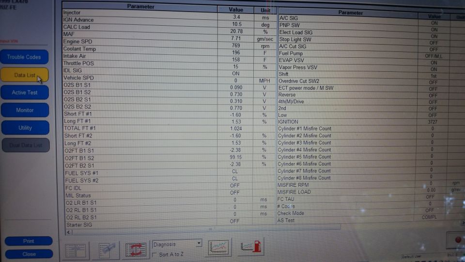 Screenshot of a car diagnostic tool displaying data list parameters for a 1999 Lexus LX 470.