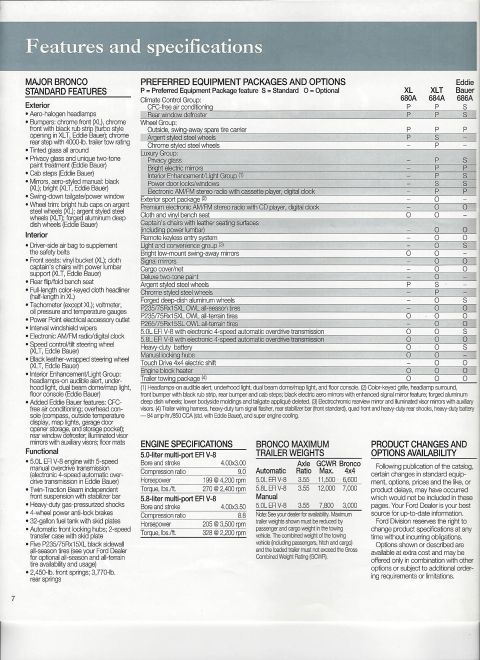1996 Ford Bronco - Ford Bronco brochure spec page listing standard/optional equipment for XL, XLT and Eddie Bauer (packages 680A/684A/685A) plus 5.0L and 5.8L…