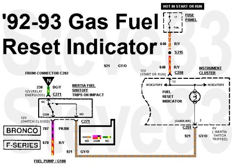 1983 Ford Bronco - 92-93 Inertia Fuel Shutoff Switch Reset Indicator [url=http://www.supermotors.net/vehicles/registry/media/178340] http://www.supermotors.ne…
