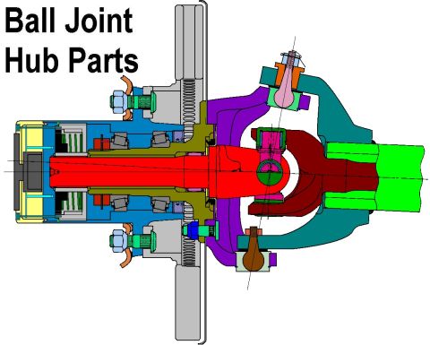 1983 Ford Bronco - Ball Joint & Manual Hub Lock Parts IF THE IMAGE IS TOO SMALL, click it. This diagram shows a common manual hub lock. Ford 8.8" axle us…