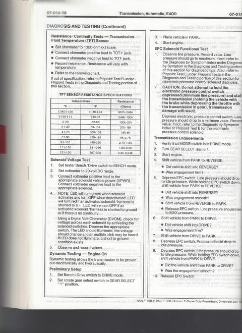 1996 Ford Bronco - Service manual page covering E4OD automatic transmission diagnosis, TFT sensor specs and EPC solenoid tests.
