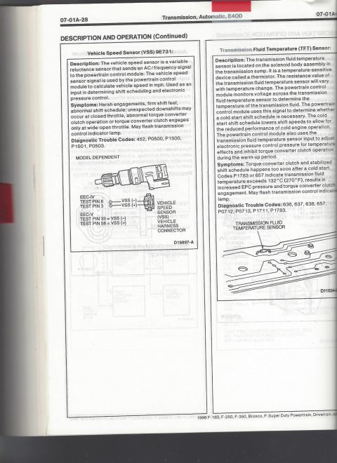 1996 Ford Bronco - This document contains information about the Vehicle Speed Sensor (VSS) and Transmission Fluid Temperature (TFT) Sensor for a 1996 Ford F-1…