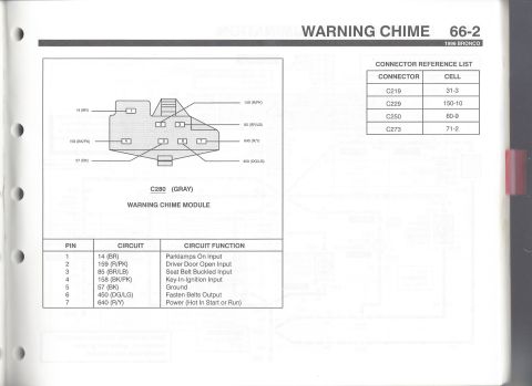 1996 Ford Bronco - Ford 1996 Bronco warning chime module C280 connector face with pin-by-pin circuit function table and connector reference list.