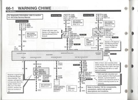 1996 Ford Bronco - 1996 Bronco warning chime wiring schematic (page 66-1) showing fuse panel feeds, seat belt indicator, ignition key-in switch and warning bu…