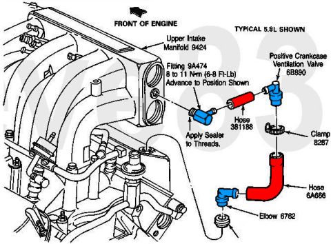 1990 Ford Bronco - This diagram illustrates the components and assembly of an engine's emissions control system, including hoses and fittings.