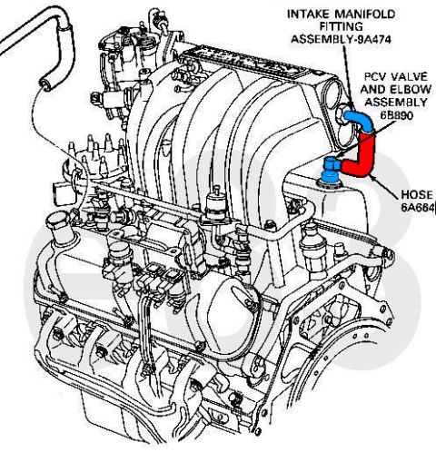 1990 Ford Bronco - Diagram illustrates engine components including the intake manifold fitting and PCV valve assembly.