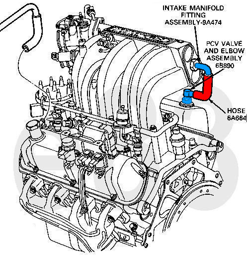 Engine PCV routing parts diagram showing PCV valve, elbow, hose, and intake manifold fitting