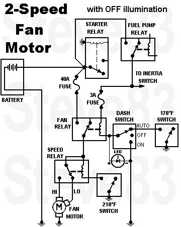1983 Ford Bronco - 2-Speed Cooling Fan Motor Circuit (with illuminated switch) only allows the fan to run when the engine is running (because it's powered by…
