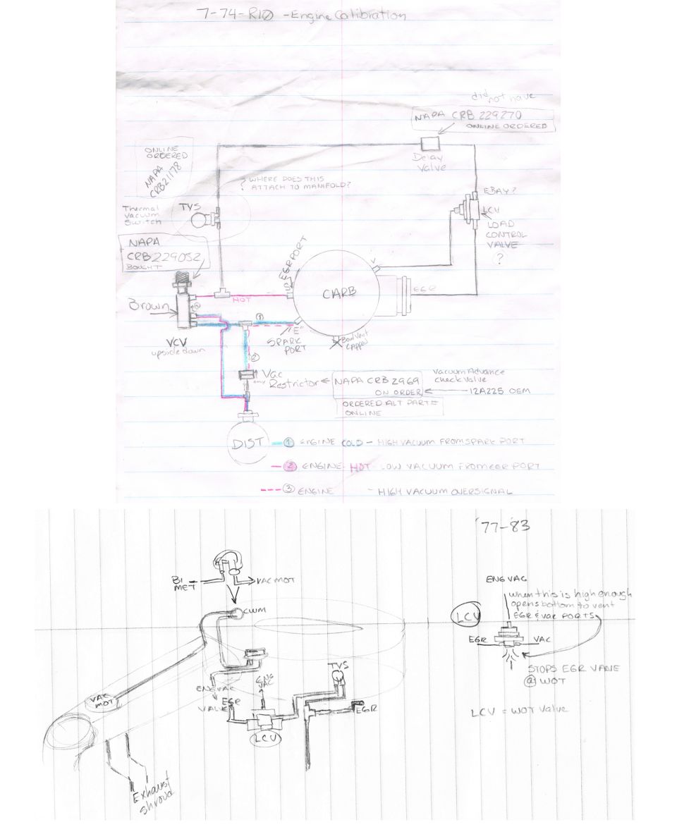 Hand-drawn schematic of engine calibration and vacuum lines for a 1977-1983 vehicle.