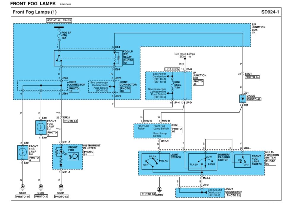 Wiring diagram for front fog lamps