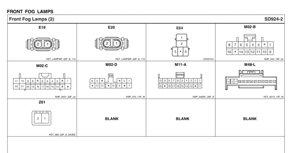 Document showing front fog lamp connector diagrams and pinouts.