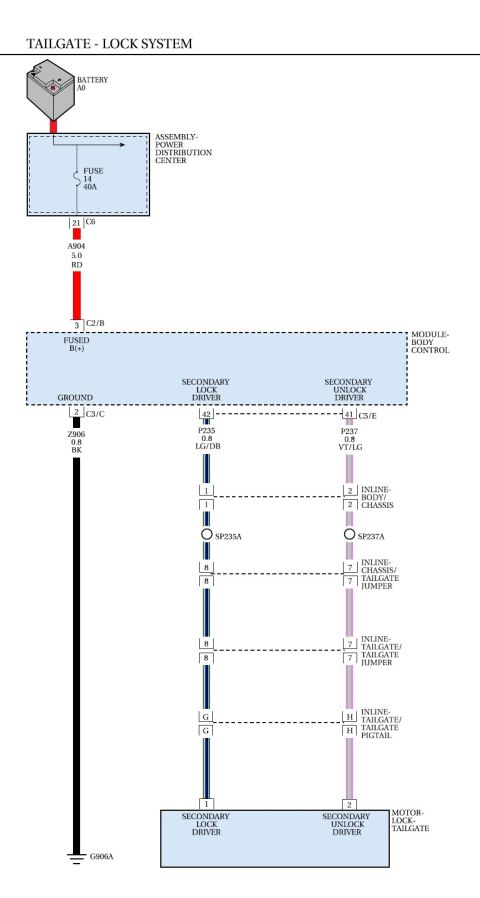 2000 Ford Crown Victoria - This is a wiring diagram for a tailgate lock system. It shows connections from the battery, fuse box, and module body control to various lo…
