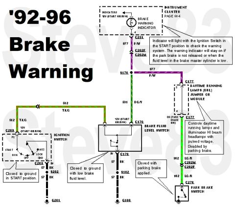1983 Ford Bronco - '92-96 Bronco Brake Warning (F-series wiring slightly different) [url=http://www.supermotors.net/registry/media/933122] http://www.supermot…