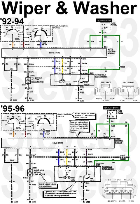 1983 Ford Bronco - '92-96 Wiper/Washer Circuits IF THE IMAGE IS TOO SMALL, click it. See also: [url=https://www.supermotors.net/registry/media/225168] https:/…