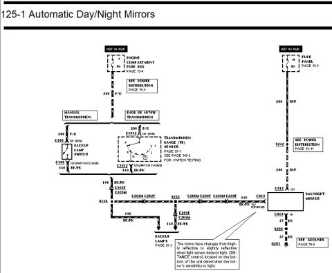 1990 Ford F-250 - if you had an existing auto-dimming mirror, you will already have power, ground and the reverse signal even further simplifying the install