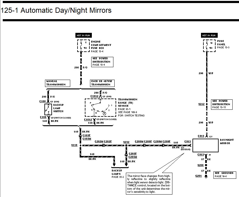 if you had an existing auto-dimming mirror, you will already have power, ground and the reverse signal even further simplifying the install
