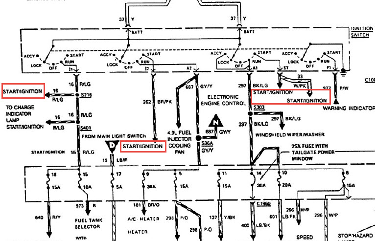 Automotive ignition and charging wiring schematic with start/ignition circuits highlighted in red
