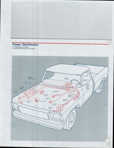 1979 Ford Bronco