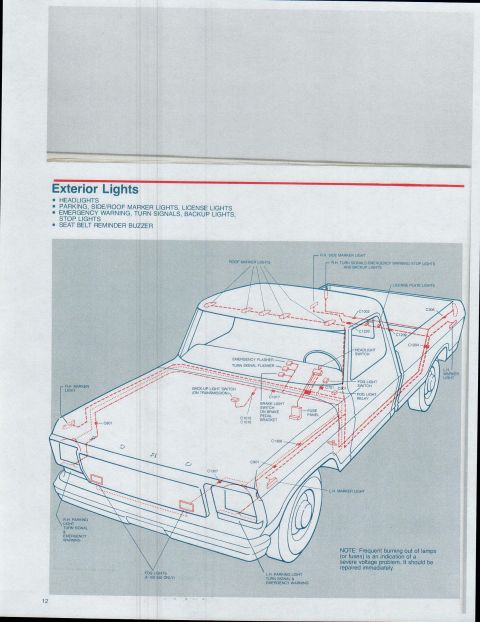 1979 Ford Bronco