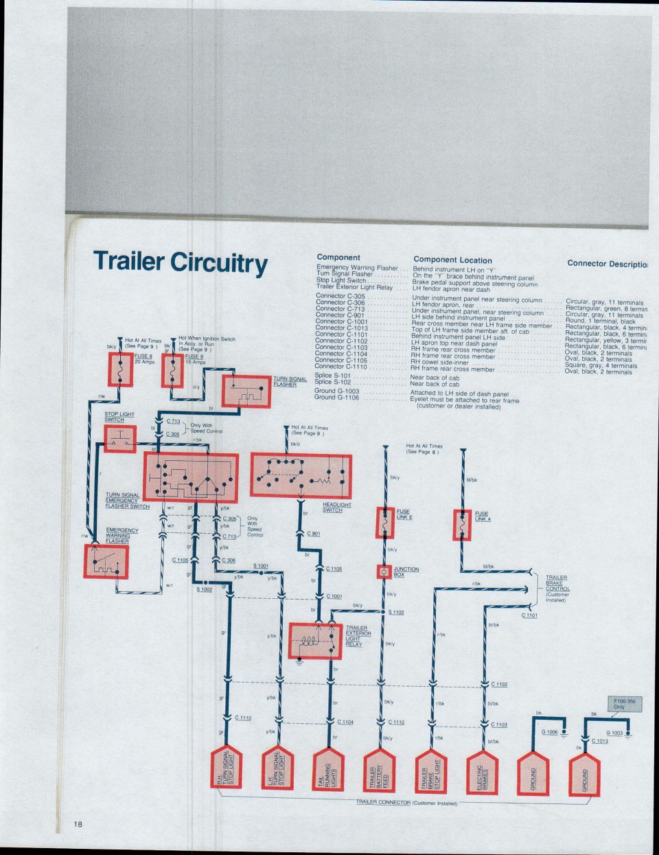 Trailer circuitry wiring diagram